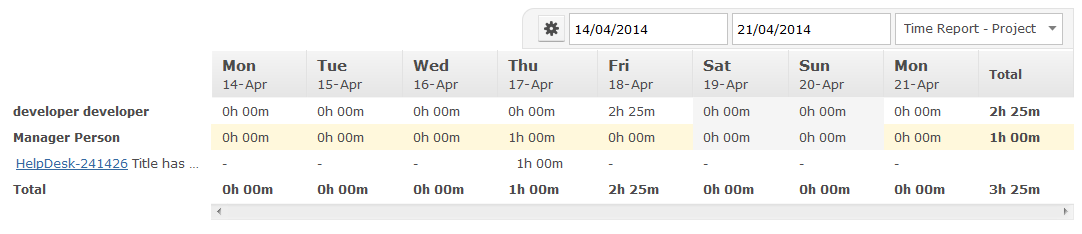 Timesheet App